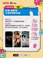 声量爆表，破圈种草！巨量星图双11花式种草Showcase集锦