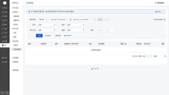 爱孤采集到待归类采集