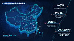 P6Ig8acv采集到可视化底图