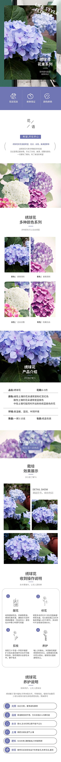 风生水起靠自己采集到详情