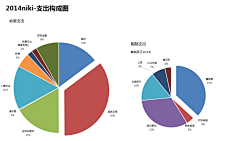 tornadoDeutsche采集到other