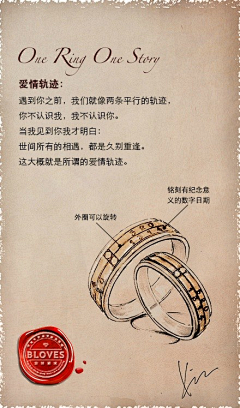 撒姐姐采集到jewelry  文案