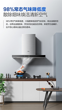 你抗揍不采集到电商