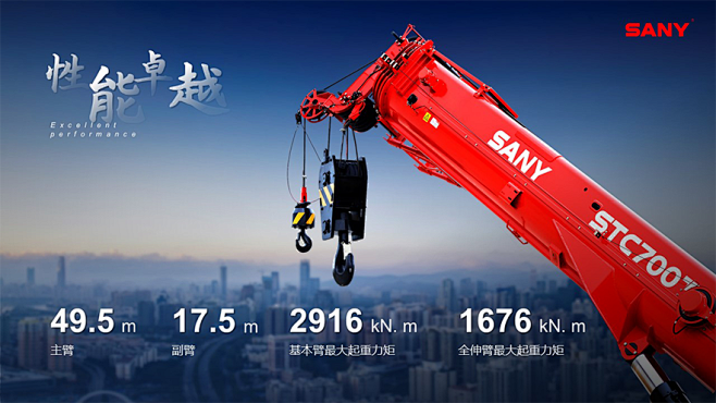 三一重工新品总结汇报PPT