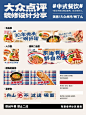 小吃面食/海鲜排档大众点评页面设计分享2️⃣ - 小红书