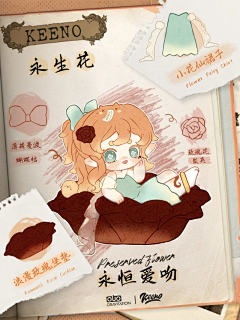 一lian幽梦采集到潮玩插画