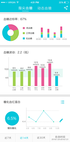 苏燕媚采集到app界面