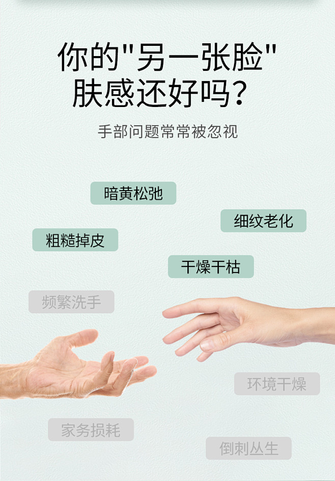 Bodyaid博滴薏仁臻雪护手霜女便携防...