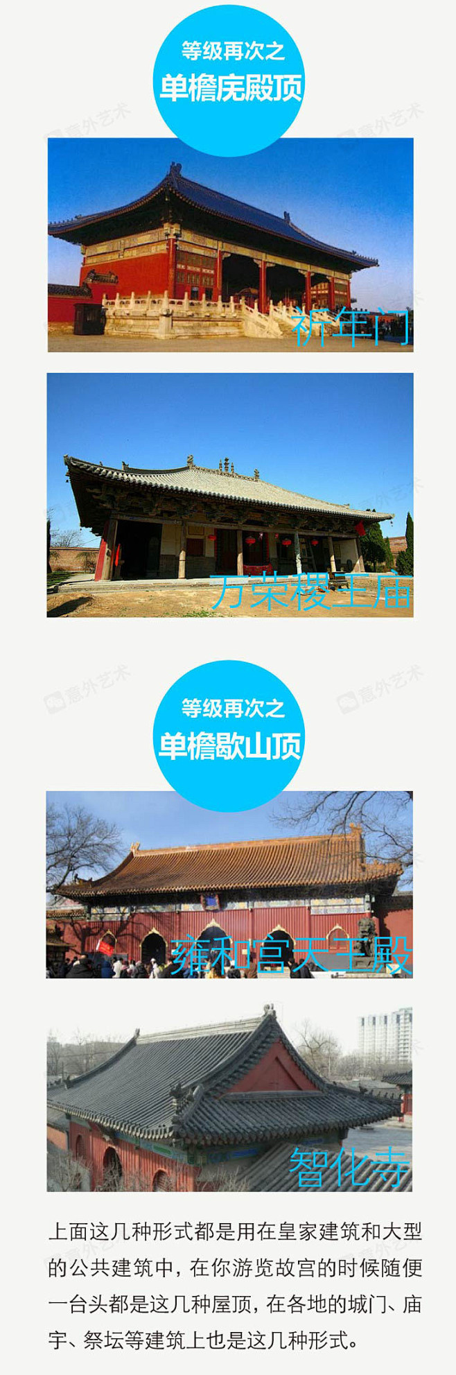 中国古建筑屋顶等级 · 直观解说 - 小...