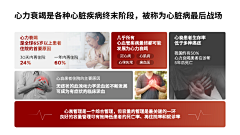 YKS的PPT素材灵感库采集到内文-PPT