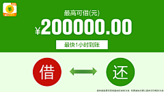 028-00001采集到现金贷