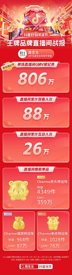 七莹采集到战报