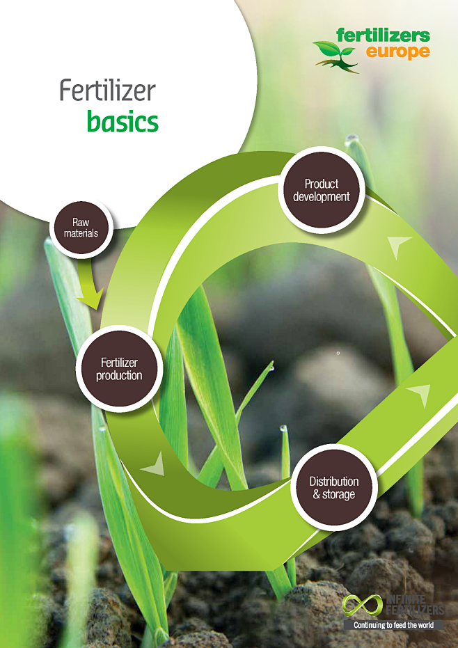Fertilizer-Basics_Co...