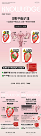 私密保养 医美 紧致收缩 妇科小知识
