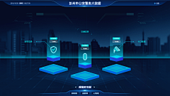 化画工采集到工业ui