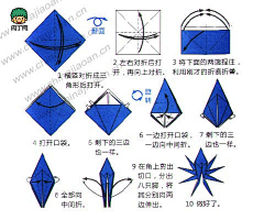 Alanu2采集到肉丁网传统手工