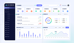 墨沫末采集到UI-后台