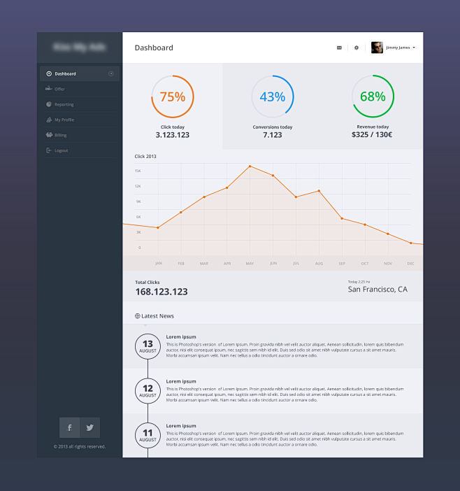 Dashboard-all-pixels