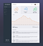 Dashboard-all-pixels