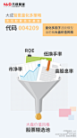 大成智惠量化2
