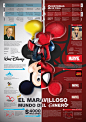 Disney VS Marvel Infographic by curseofthemoon1 新鲜的色彩线条～最新国外表格设计～