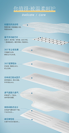 大概是Mob!采集到母婴】详情页