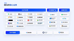 helloworldab采集到ppt