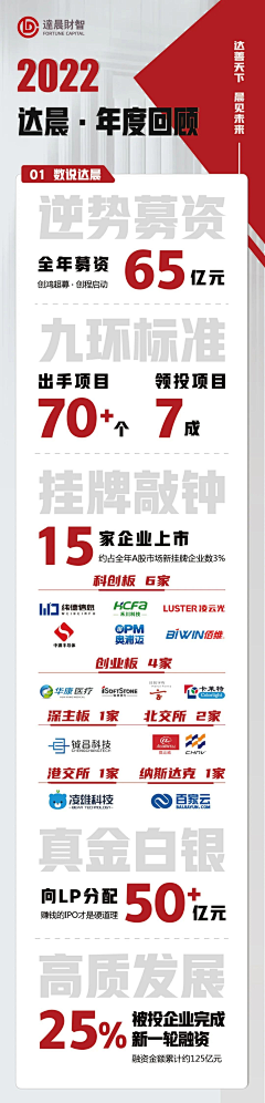 妖、精采集到战报