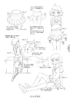 #SAI资源库#动漫人物女孩子的各式各样的衣服及肢体部位的画法，简单粗暴，有兴趣的可以参考一下，转需吧~