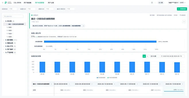 标签管理-神策画像系统-花瓣网