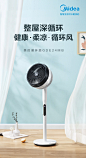 美的(Midea)电风扇空气循环扇直流变频智能遥控风扇家用卧室客厅大风量落地扇台扇静音摇头净化循环扇 温随风变(2021款GDE24MB)【图片 价格 品牌 报价】-京东