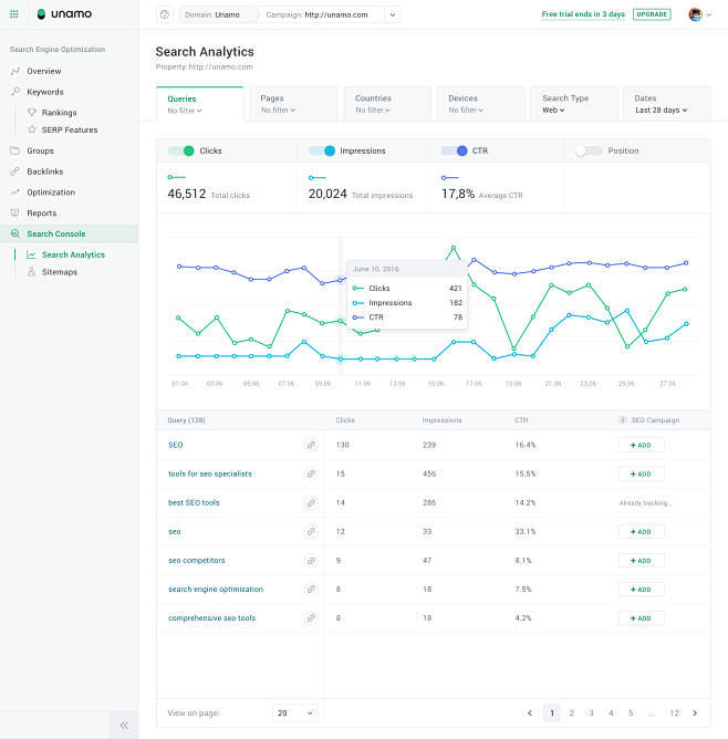 Search analytics 2x