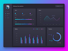 汉下白登道采集到DATA