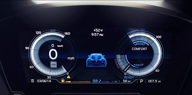 Car Dashboard UI Col...