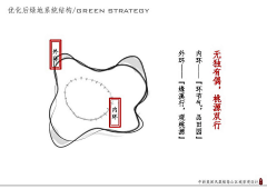 青山遇鲁采集到文本