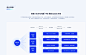 Clipboard - 2024-05-14 11