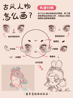 吃布丁的胖丁O采集到中国风国潮人物插画