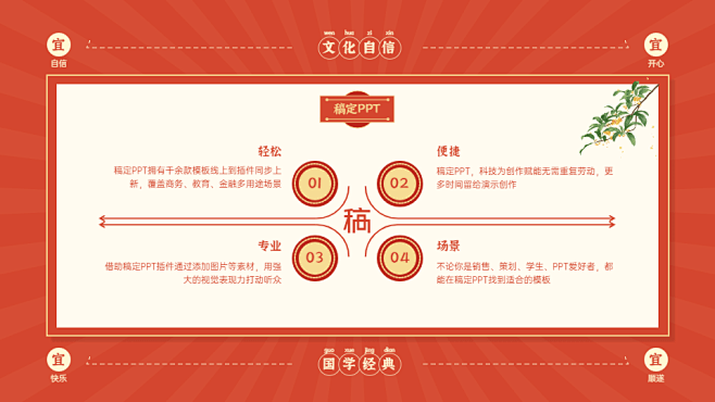 并列关系4项PPT图文页