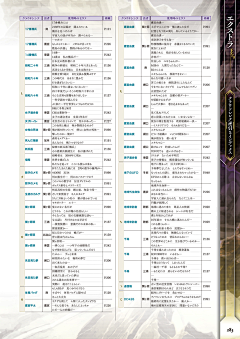 他买了佛冷采集到13机兵