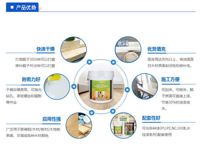 细节优势