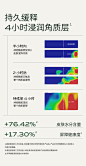 LAN兰时光兰花套装精华肌底液面部精油以油养肤修护抗皱保湿提亮-tmall.com天猫