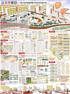 环艺展板-花瓣网|陪你做生活的设计师 | 全国高校景观设计毕业作品展 竞赛作品