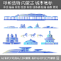呼和浩特内蒙古建筑城市地标天际线条描稿插画景观剪影设计素材