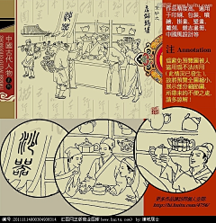 哐当小仙女采集到汪