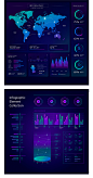 科技仪表盘数据大屏分析信息可视化设计柱状图地图图表AI矢量素材-淘宝网