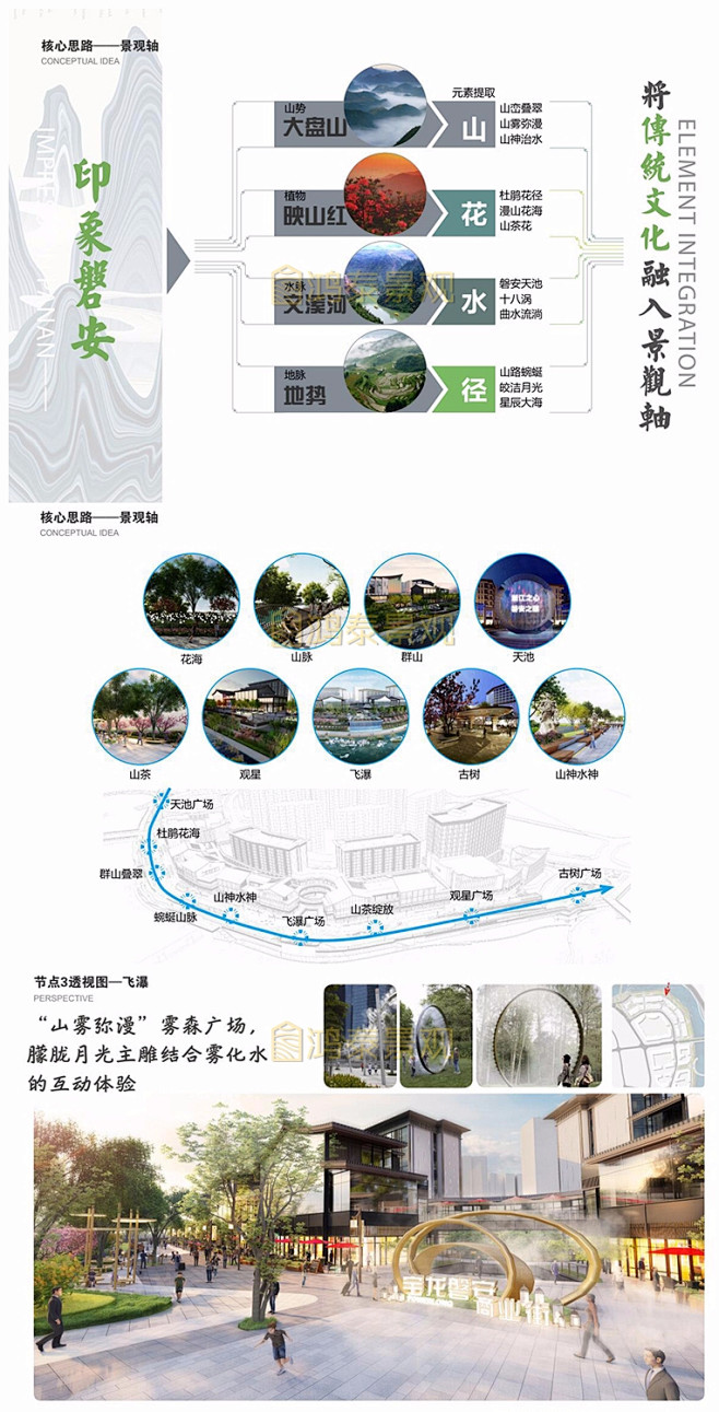 2021选新商业街区广场景观设计文本商业...