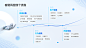 640?wx_fmt=png&wxfrom=5&wx_lazy=1&wx_co=1,288x162 像素