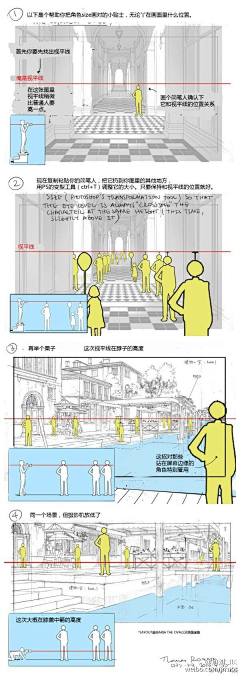 一口添加剂采集到手绘教程