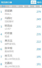 360截图20170508094643610