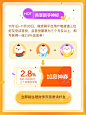 微贷网会员社区 网络借贷|投资理财|P2P借贷|网上贷款|民间借贷|网络贷款平台 -